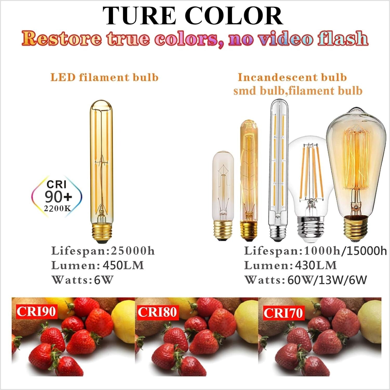 E26 LED Vintage Bulb 6W - Dimmable & Eye-Friendly, Warm White 2200K - 6 Pack