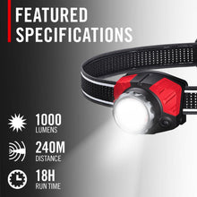 Load image into Gallery viewer, Rechargeable 1000 Lumen Tri-Color LED Headlamp - Perfect for Outdoor Adventures