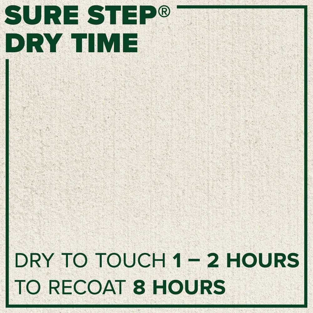 Fast Drying Pine Green Acrylic Anti-Slip Paint - 1 Gallon for High Traffic Areas