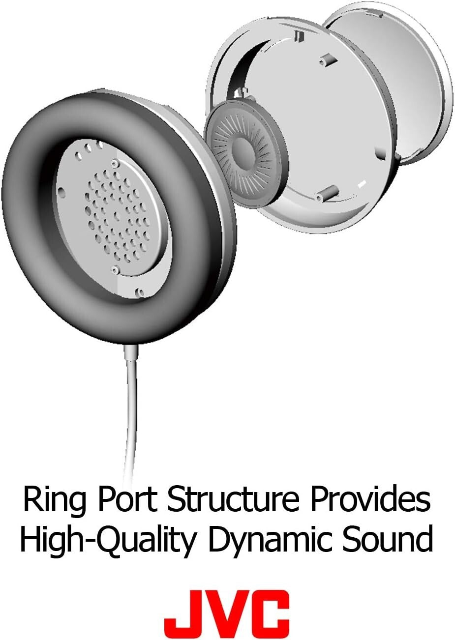 Dynamic Sound Full Size Headphones - Ideal for Gaming, Fitness & Entertainment