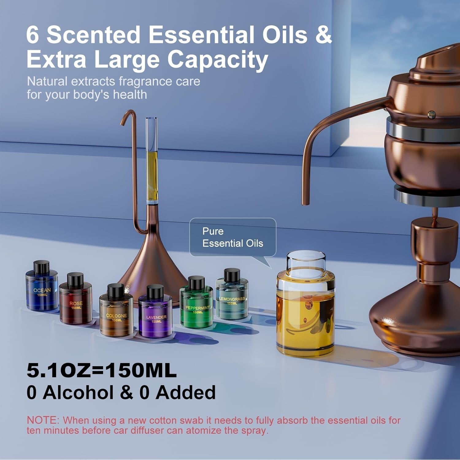 Quiet Car Air Freshener & Diffuser with Large Capacity - Pet-Friendly Fragrance