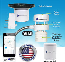 Load image into Gallery viewer, Advanced Ultrasonic Weather Station with Remote Monitoring &amp; Community Features