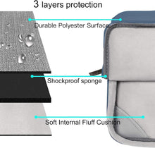 Load image into Gallery viewer, Complete Protection Bundle: MacBook Air 13" Case, Sleeve, Keyboard Cover &amp; More