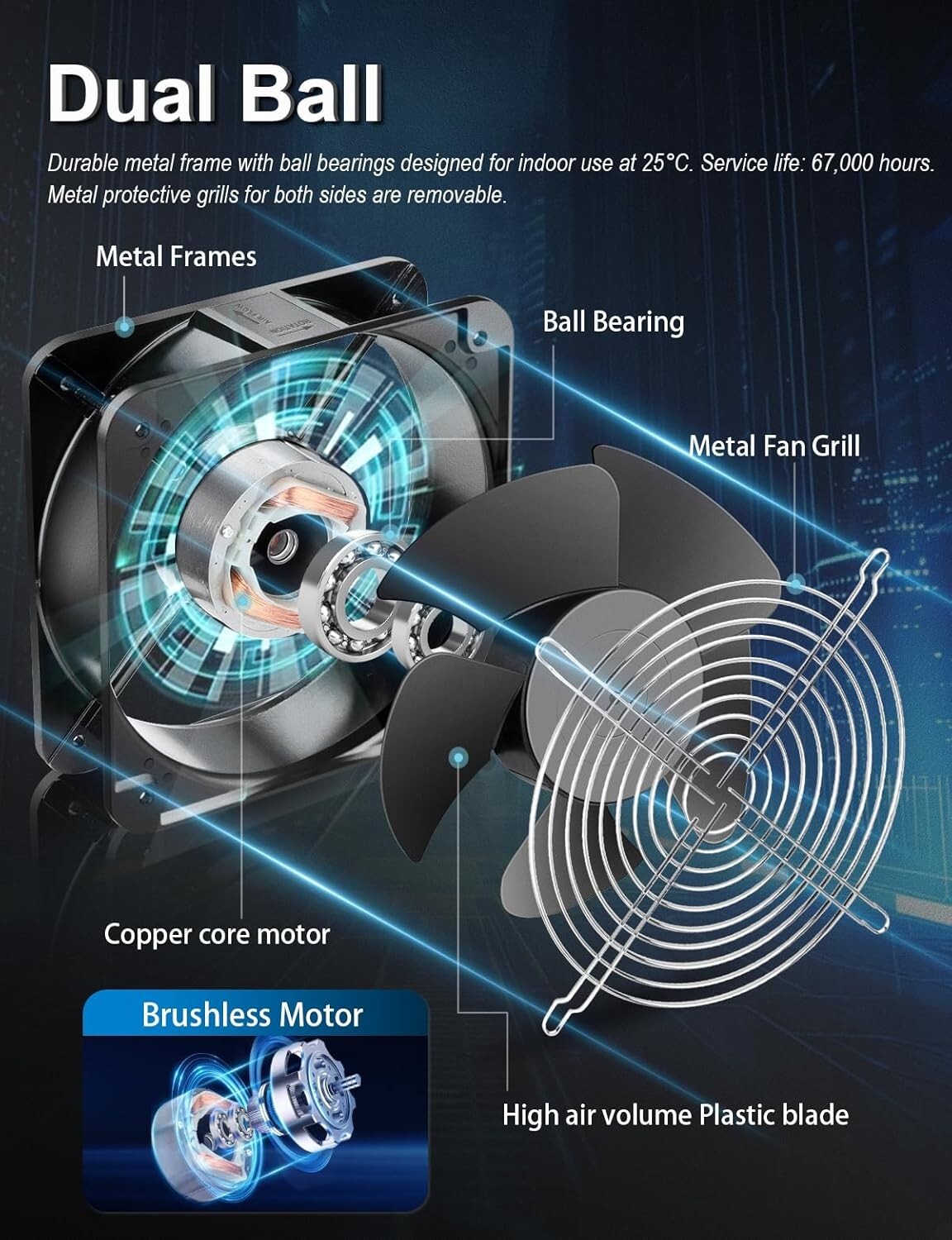 Dual Ball Bearing 200mm Muffin Fan - Efficient Cooling with Quick Installation