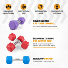 Load image into Gallery viewer, Stylish Light Pink 15 lb Neoprene Dumbbells - Anti-Slip, Hex Shape Set of 2