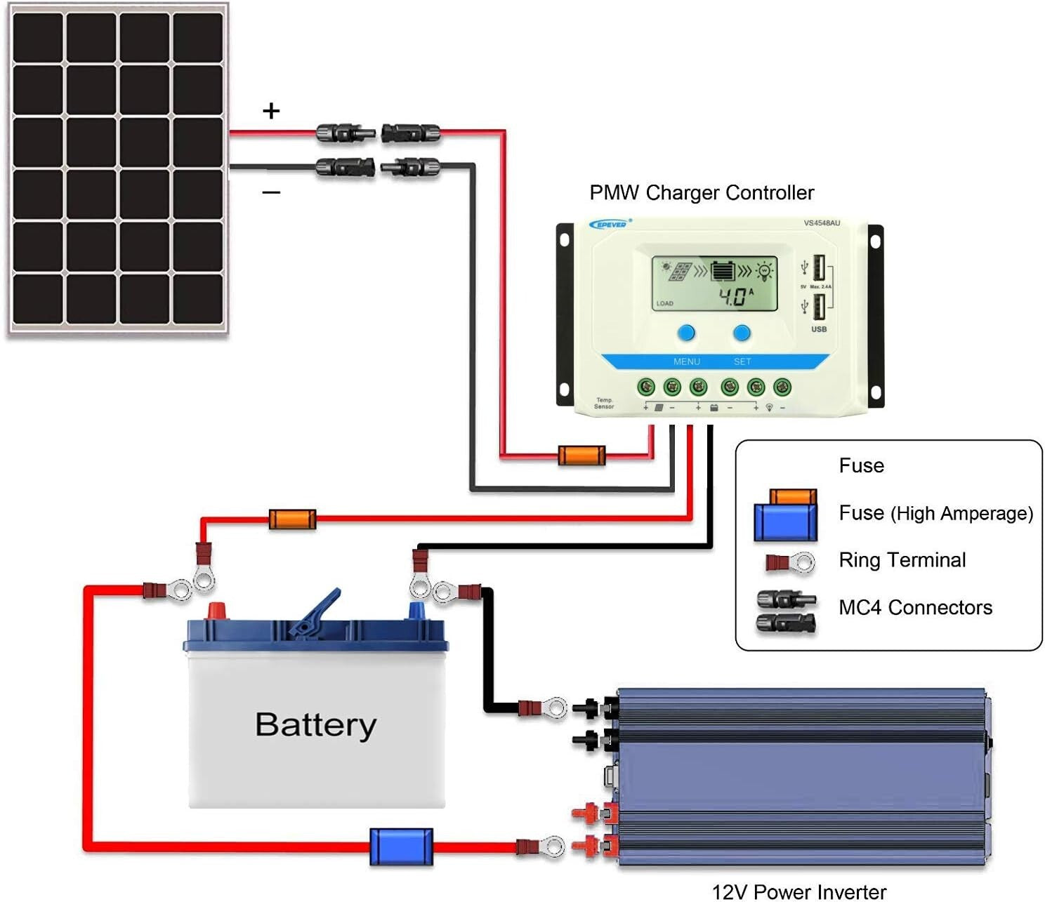Upgrade Your Energy Setup with 60ft 10AWG Solar Cable for RVs, Boats, and More