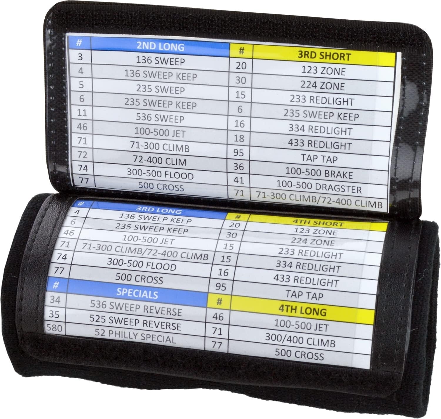 Versatile 10 Pack Youth Wristbands - Ideal for Football, Baseball & Softball