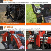 Load image into Gallery viewer, Lightweight 2-Inch Receiver for 3 Point Hitch - Easy Install Tractor Connector