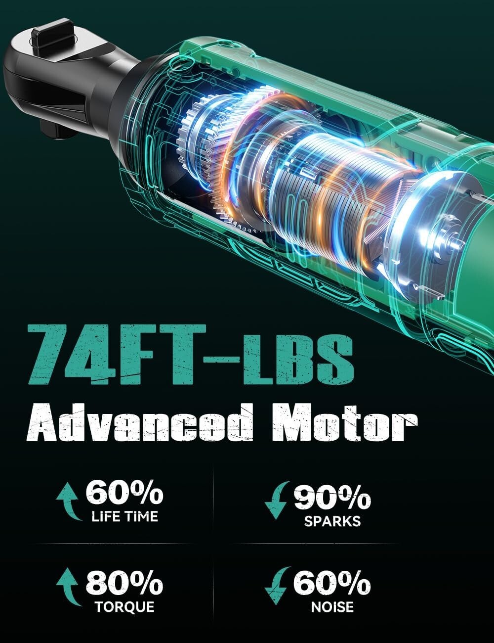 Battery Powered 20V Ratchet Wrench Set - Compact with Extension Bar & Adapters