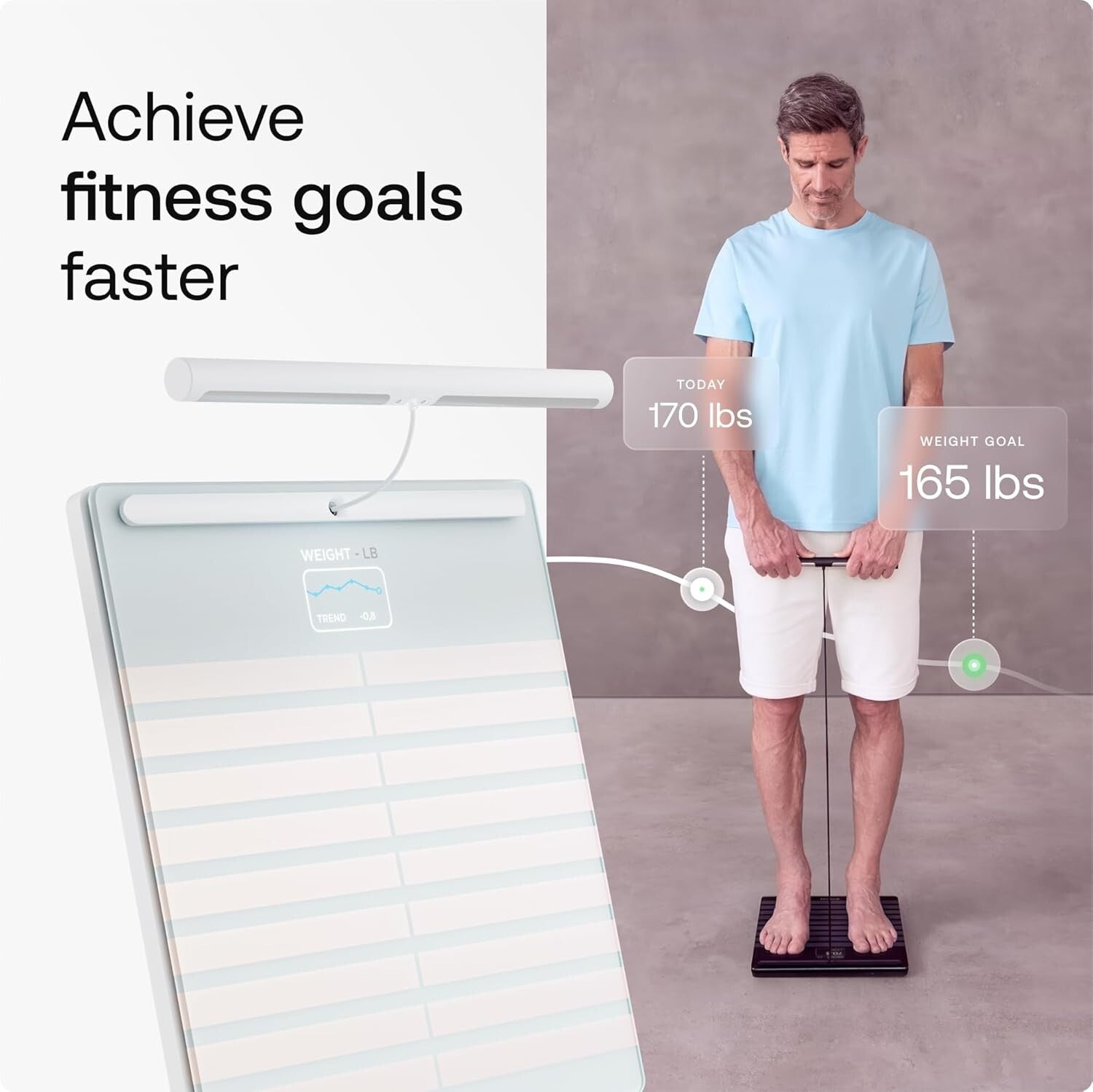 Digital Glass Scale with Muscle Mass Tracker & Heart Rate Monitoring Features