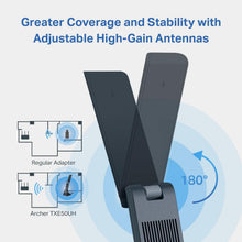 Load image into Gallery viewer, Tri-Band WiFi 6E USB Adapter for Desktop - Ultra-Low Latency &amp; High-Speed
