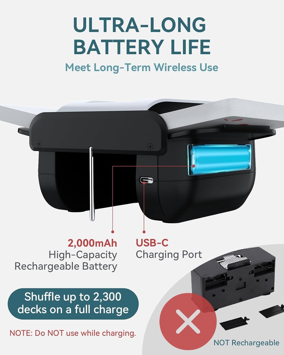 Innovative Low Noise Card Shuffling Machine - USB-C Rechargeable for Easy Use