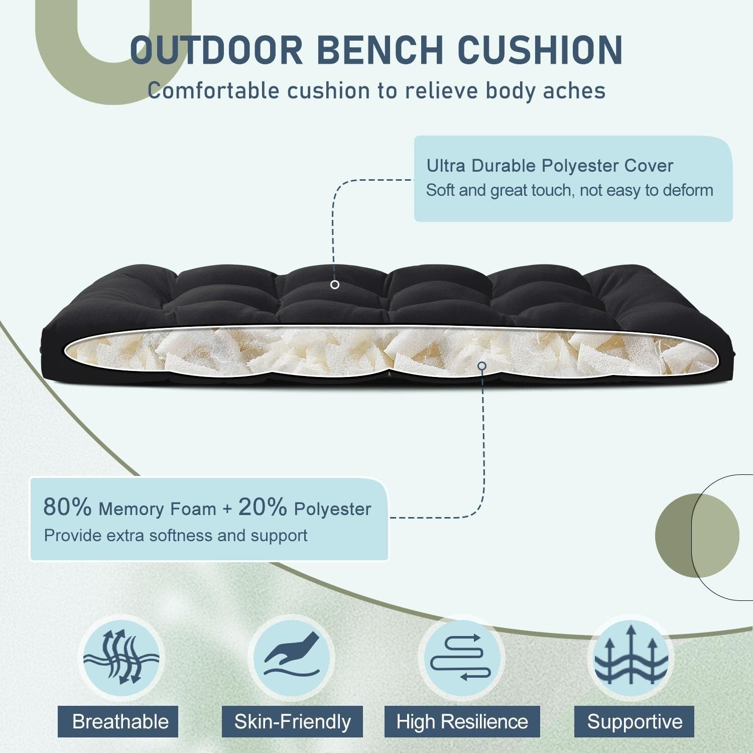 Durable 48x18x5 Black Patio Cushion - Waterproof and Stain-Resistant Design