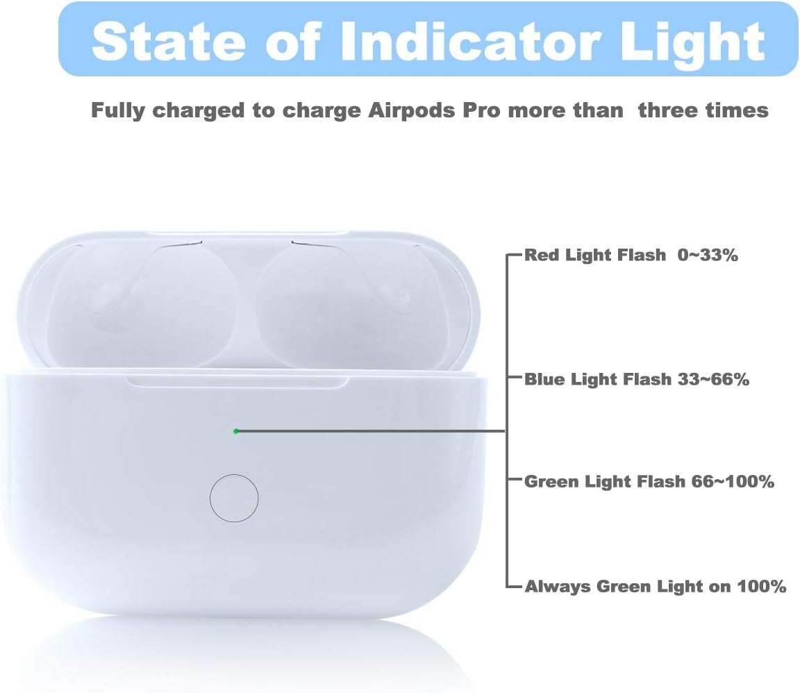 All-in-One Wireless AirPod Pro 1st & 2nd Charging Case - Lightweight & Efficient