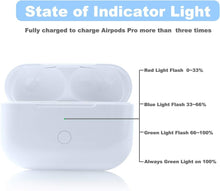 Load image into Gallery viewer, All-in-One Wireless AirPod Pro 1st &amp; 2nd Charging Case - Lightweight &amp; Efficient