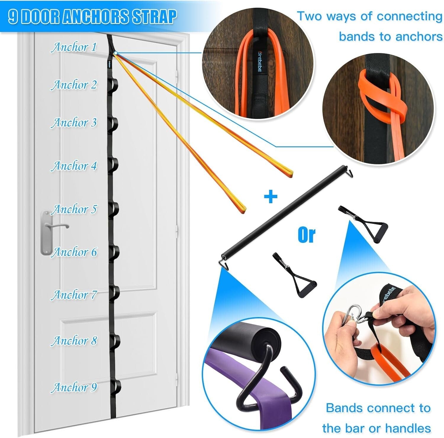Easy No-Drill Door Anchor Strap Set - Complete Resistance Band Training Kit