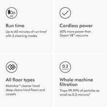 Load image into Gallery viewer, Cordless Dyson V11 Origin Vacuum - 60 Min Power, Ideal for Pet Hair &amp; All Floors