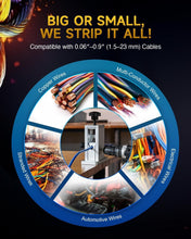 Load image into Gallery viewer, Portable Drill Powered Wire Stripper with Ergonomic Hand Crank for Scrap Cables
