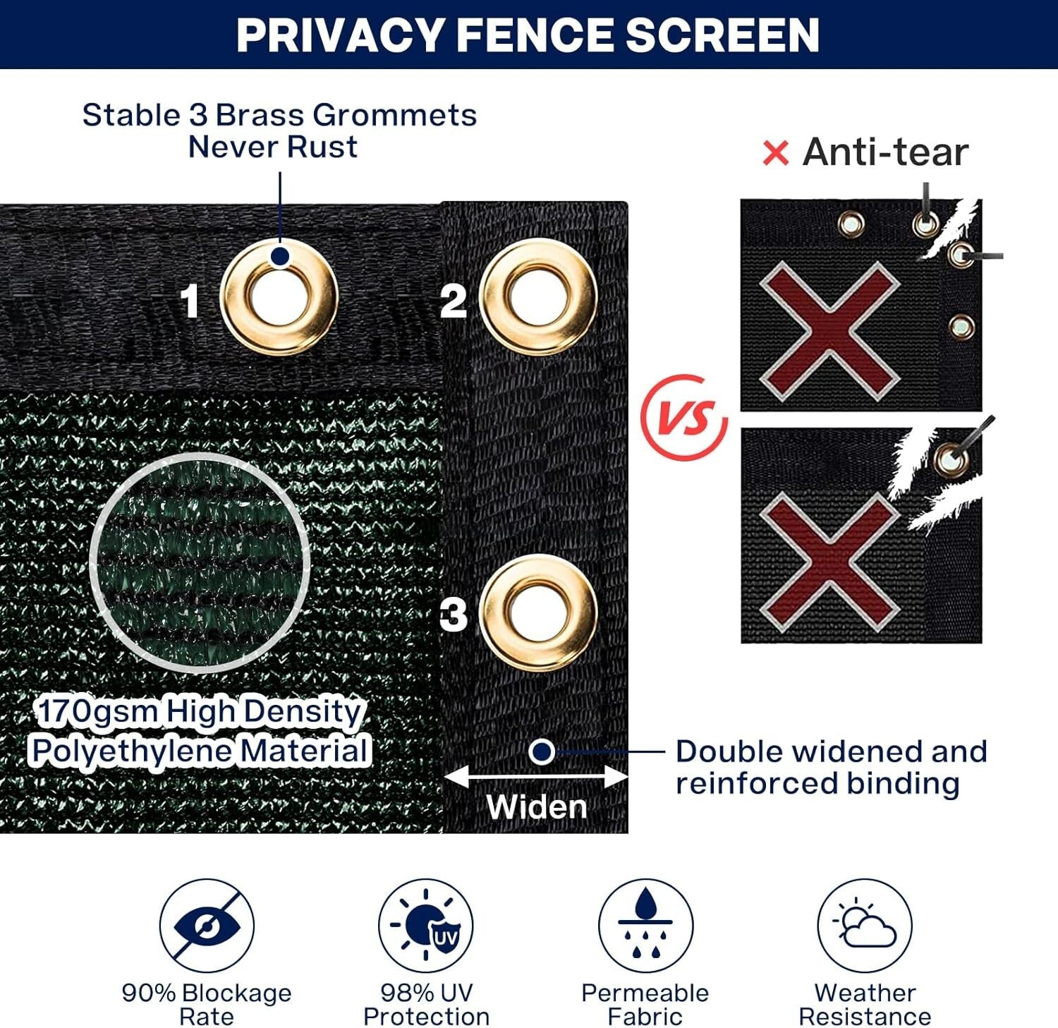 Commercial-Grade 5x50ft Green Fence Cover with Cable Ties - Heavy Duty