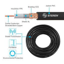 Load image into Gallery viewer, Durable 100 ft RG8X Coax Cable for Indoor/Outdoor Radio Installations