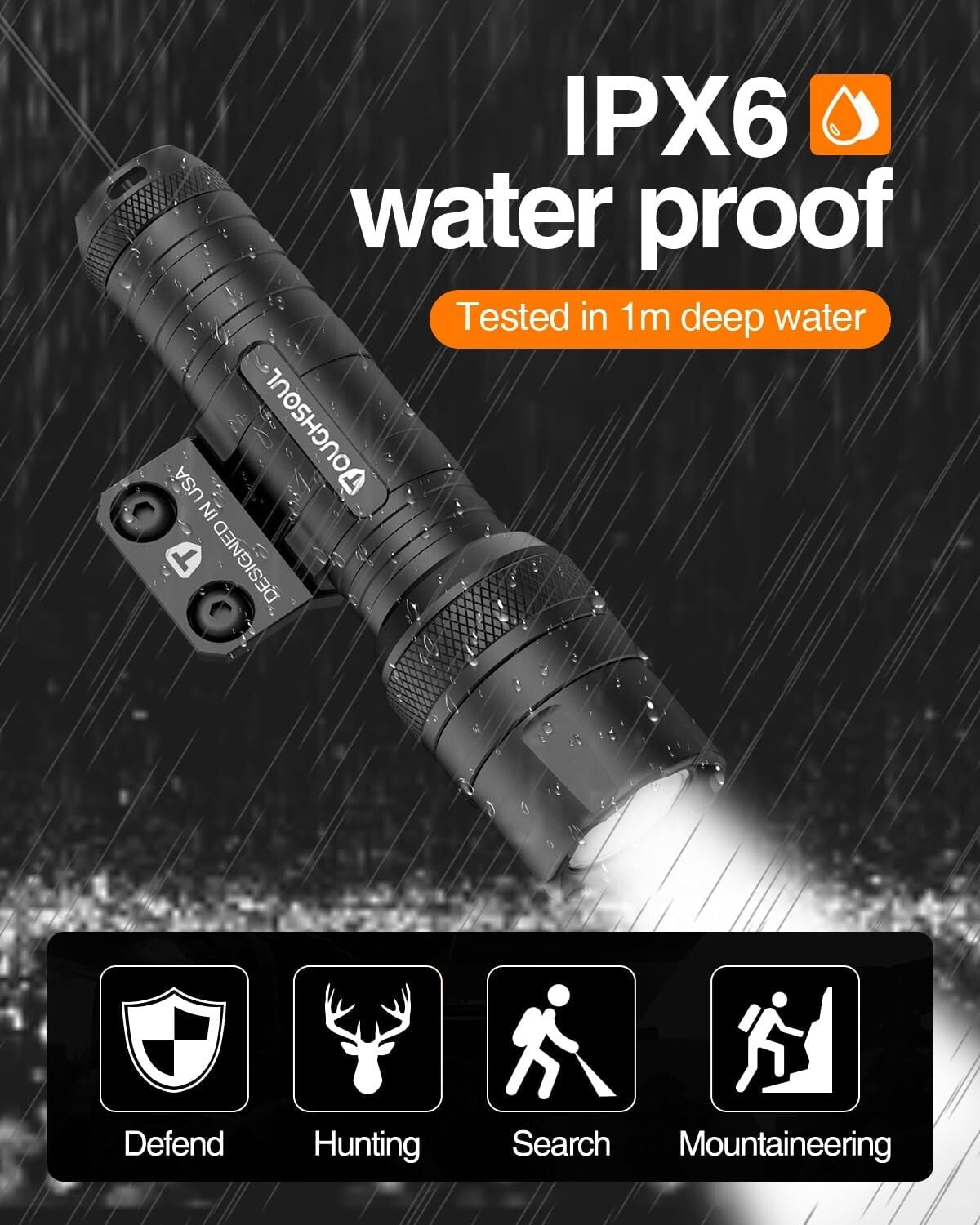 Mlok Tactical Flashlight 1250 Lumens - Rechargeable, Waterproof & Adjustable