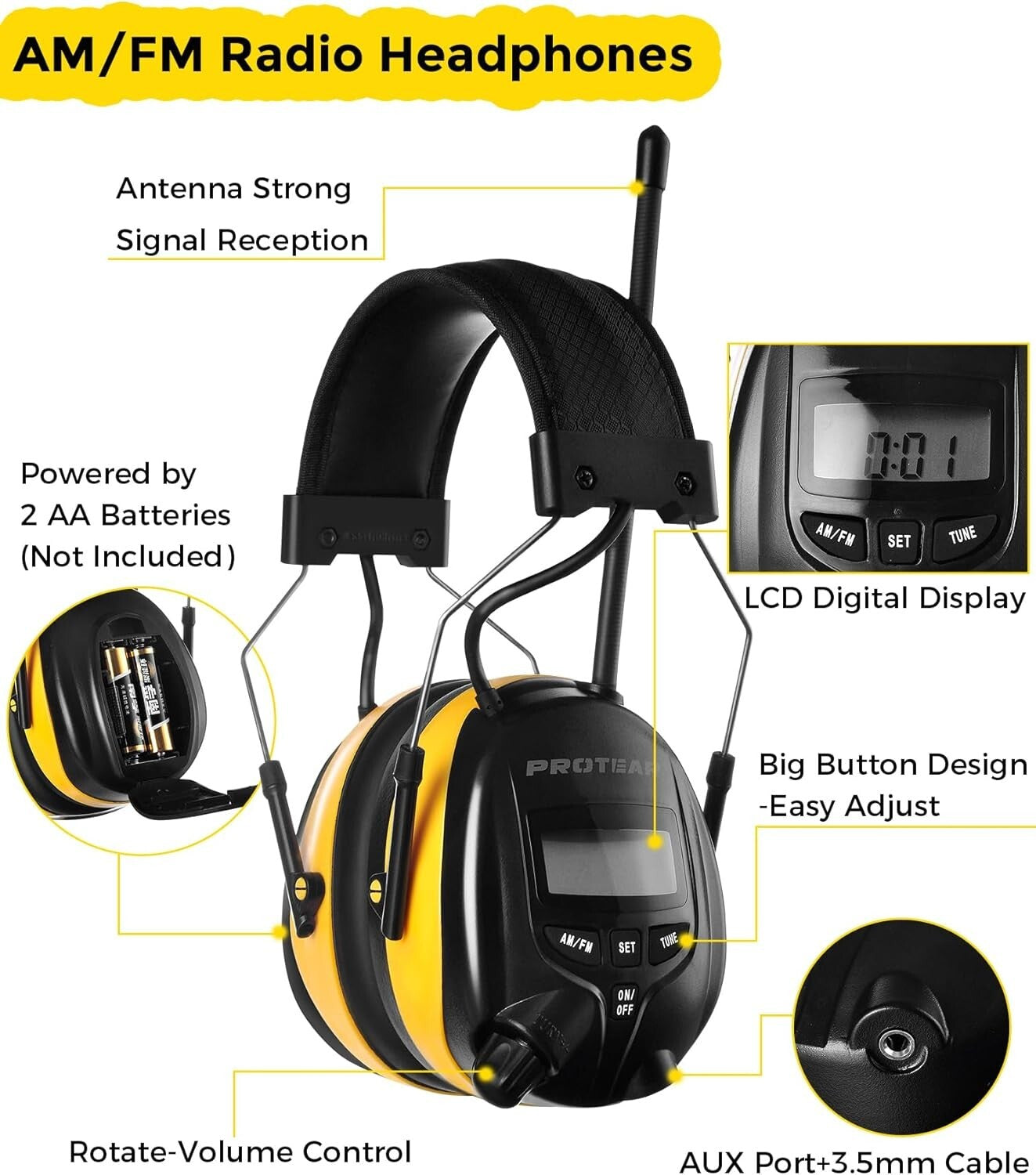 AM/FM Radio Earmuffs with 25dB Noise Reduction and Digital Display for Comfort