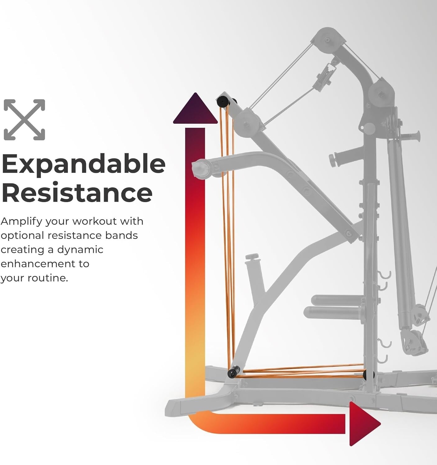 Heavy-Duty Alloy Steel Home Gym with Bi-Directional Arms - Safely Train Anytime