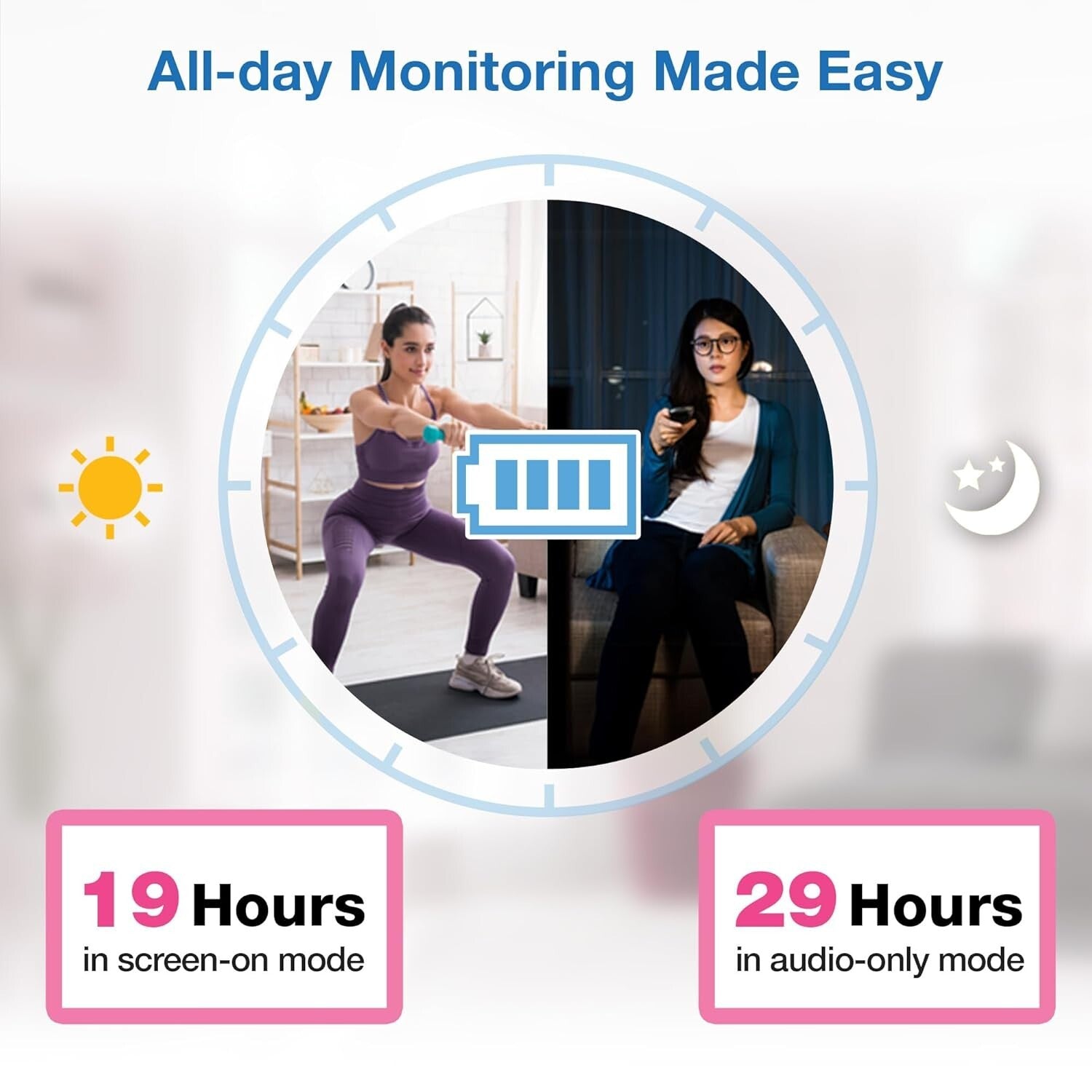 Portable Baby Monitor: 2.8” LCD, Lullabies & Temperature Sensor, No Wi-Fi Needed