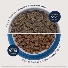 Load image into Gallery viewer, Peak Air-Dried Dog Food - Beef, High Protein, All Natural, 2.2 lb - Grain Free