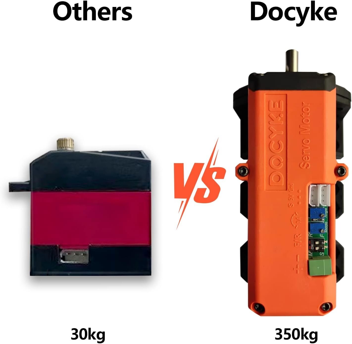 High Torque 350kg RC Servo - 2-in-1 Motor & Servo, 360° Precision Control