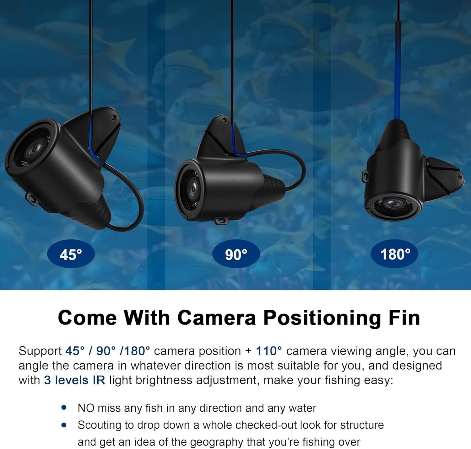 Infrared LED Fishing Camera with Long 15m Cable for Ice or Sea Fishing