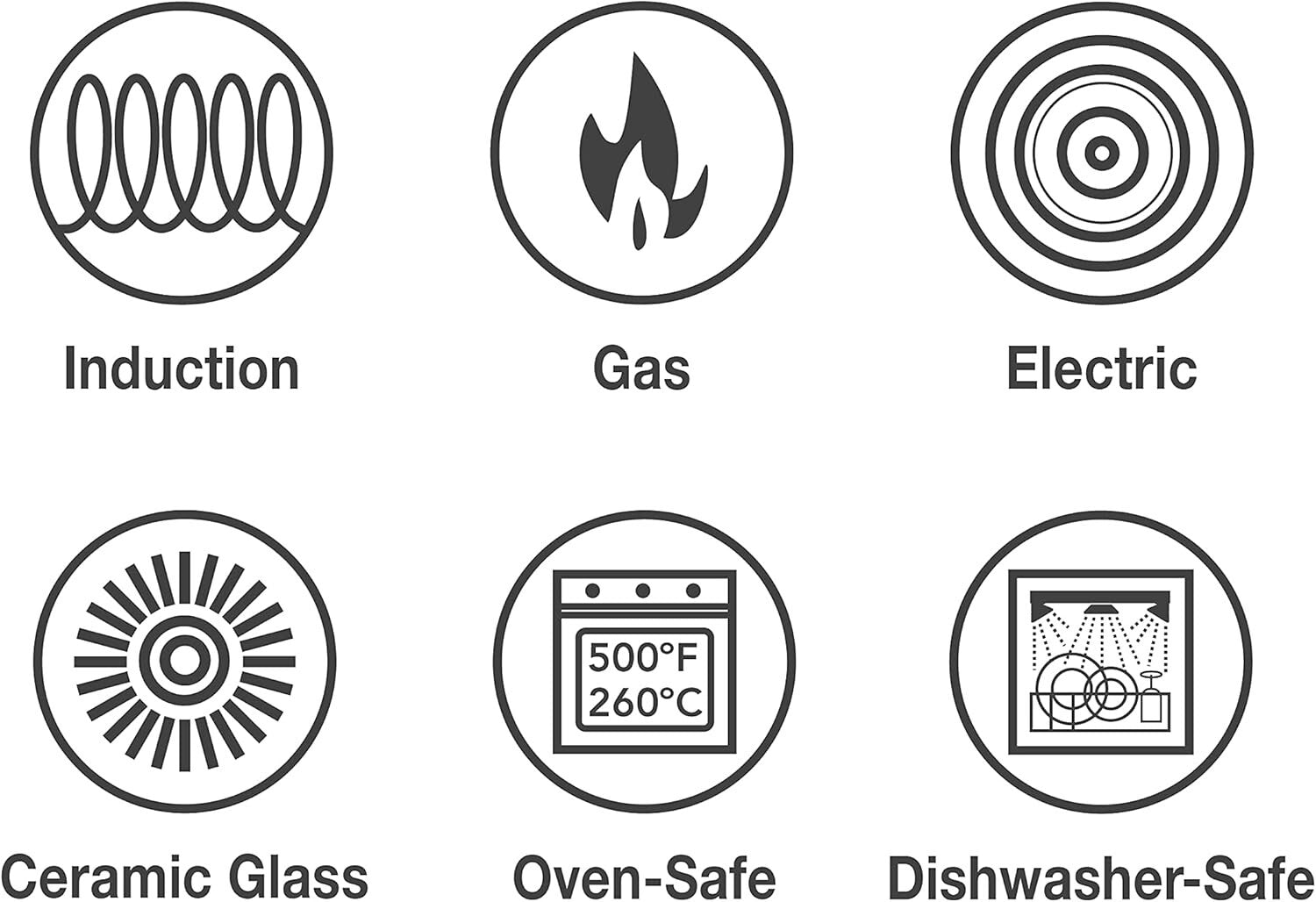 Versatile 3-Quart Stainless Steel Saucepan with Lid - NSF Certified & Easy Clean