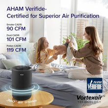 Load image into Gallery viewer, Ultra-Quiet Smart Air Purifier with Alexa - 916 ft² Coverage, Black Finish