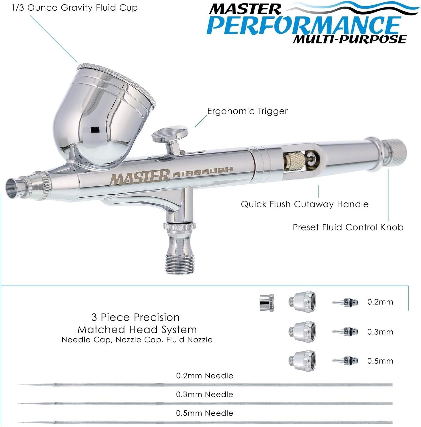All-Purpose Dual-Action Airbrush Set - Ideal for Crafts, Tattoos, and Artistry
