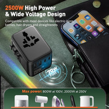 Load image into Gallery viewer, Universal 70W Travel Adapter with EU/UK/US/AU Compatibility - Compact Design