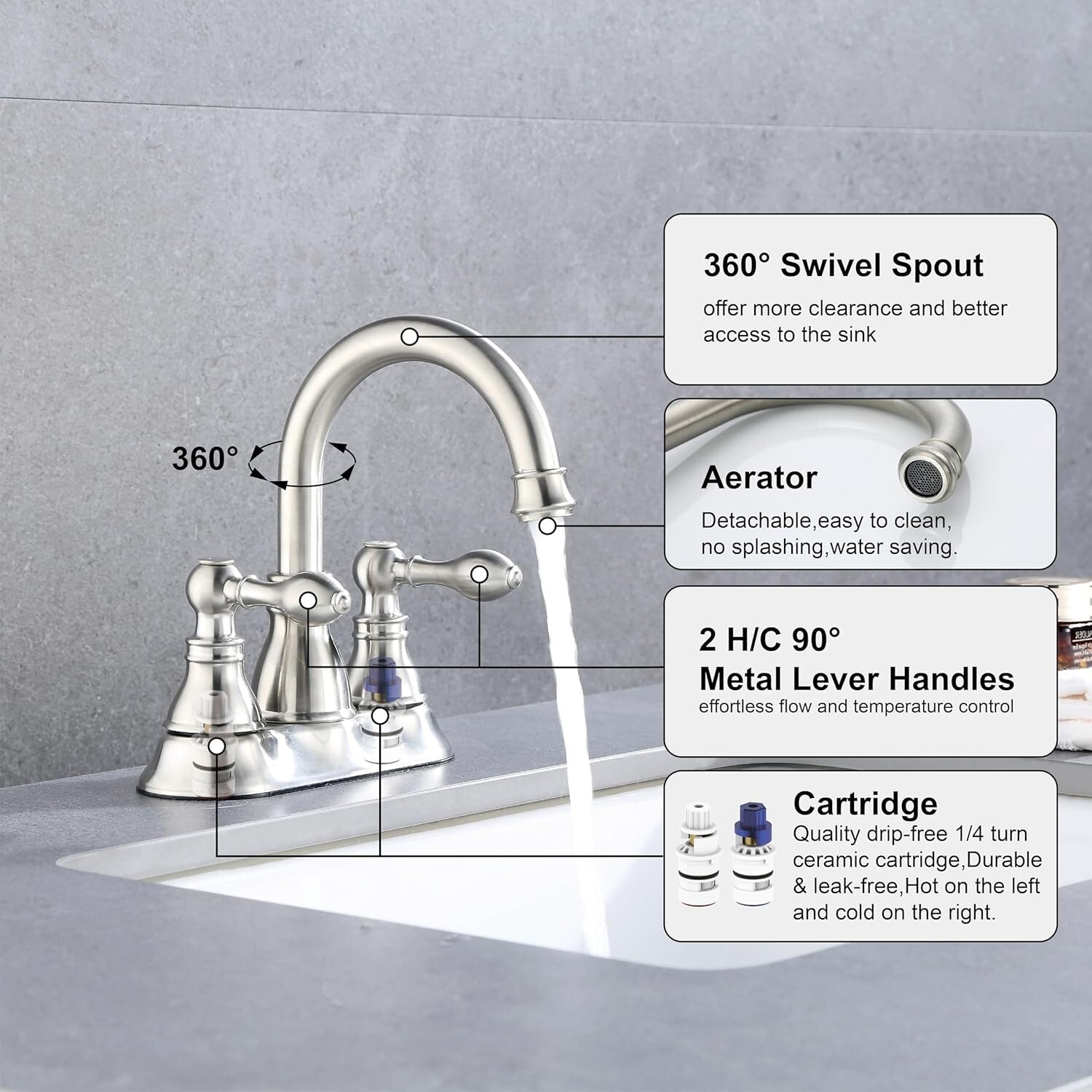 Elegant 2 Handle Brushed Nickel Bathroom Faucet with 360° Swivel & Pop Up Drain