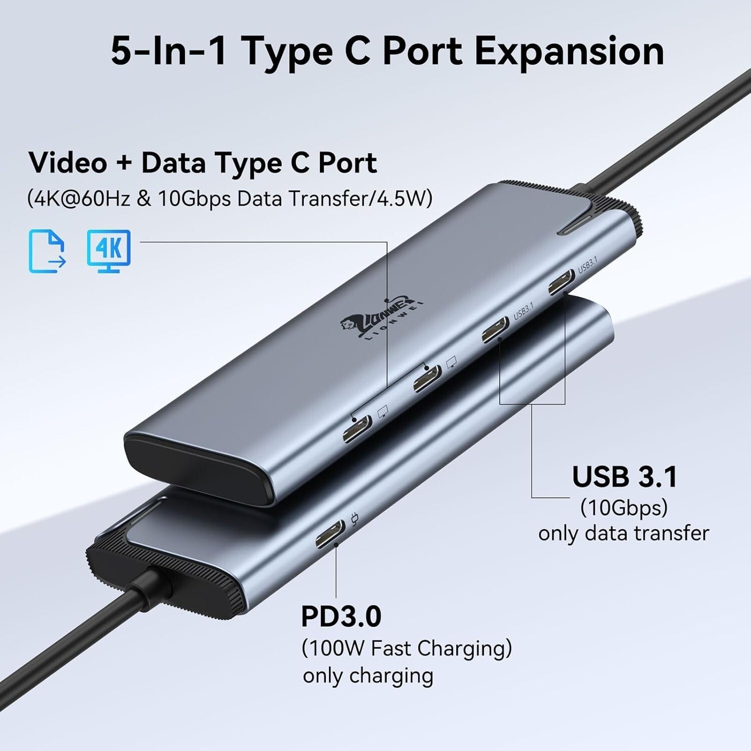 Multi-Port USB C Hub - Dual 4K Output, Thunderbolt 3 Compatible, Lightweight
