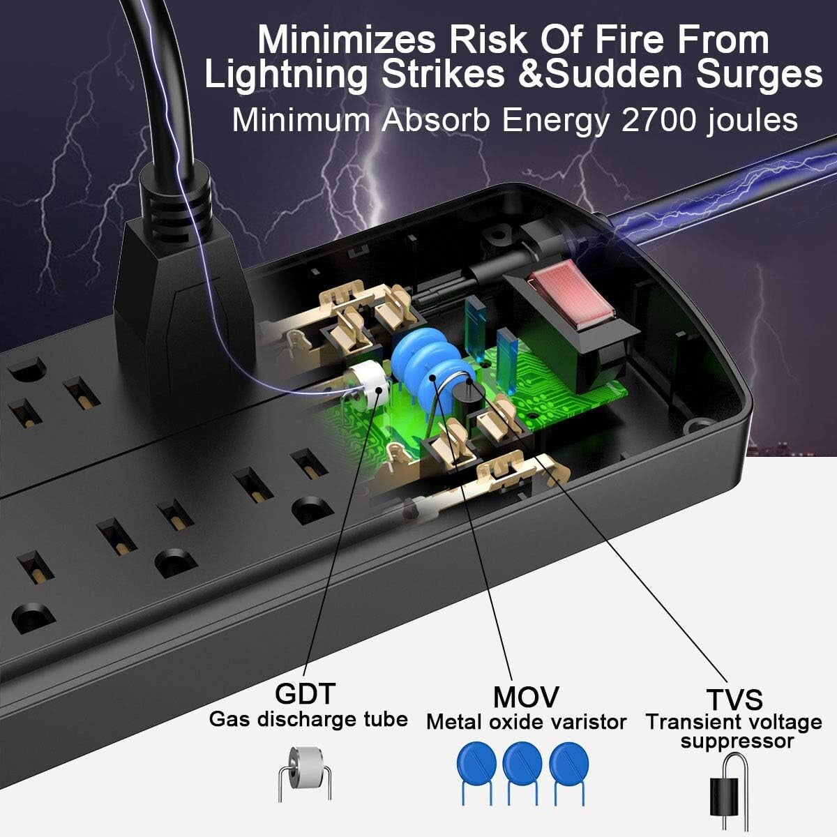 12-Outlet Surge Protector Power Strip with 4 USB Ports & Flame Retardant Housing