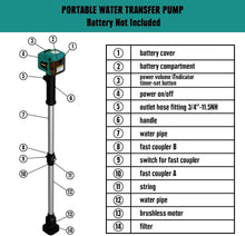 Load image into Gallery viewer, Makita-Compatible Utility Pump - High Flow Rate, Lightweight, 18V Battery Ready