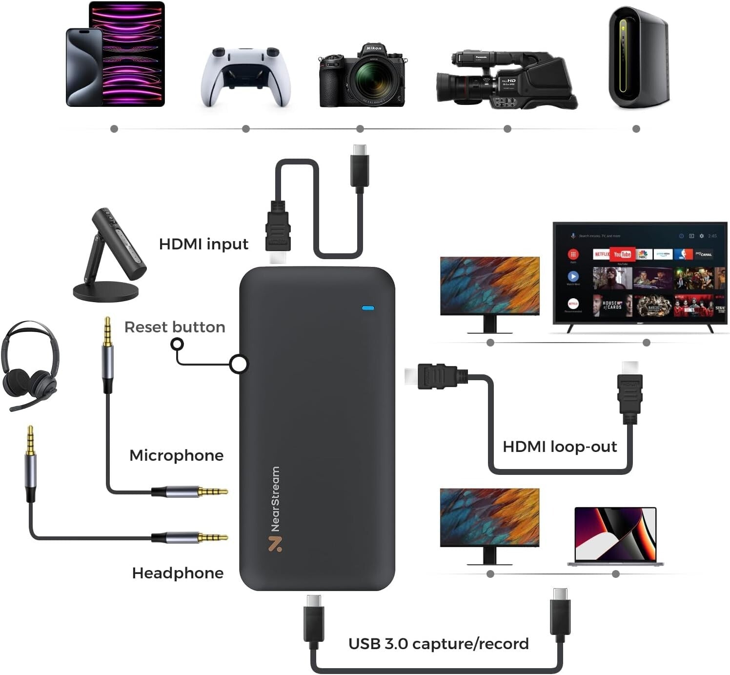 4K HDMI Capture Card with Audio Interface - Perfect for Streaming and Recording