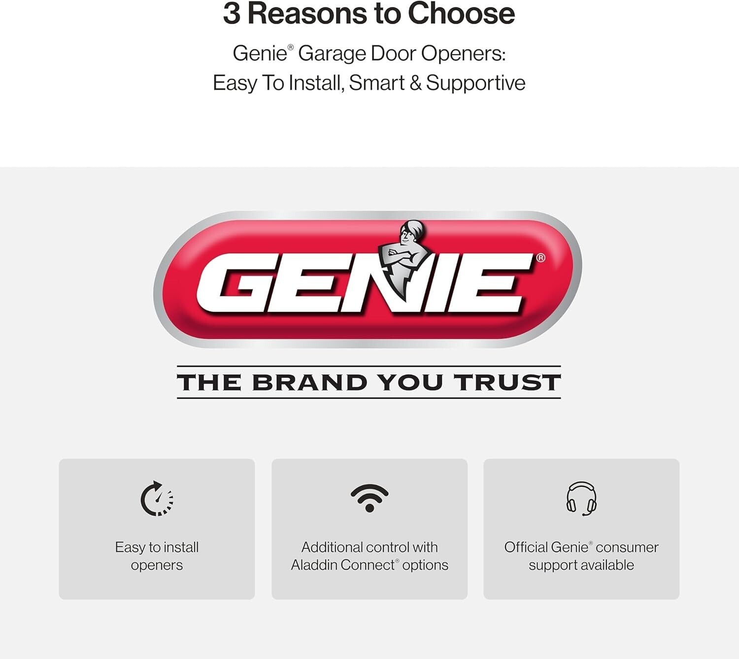 Smart Garage Door Opener with Safety Sensors & Voice Control - Easy Installation