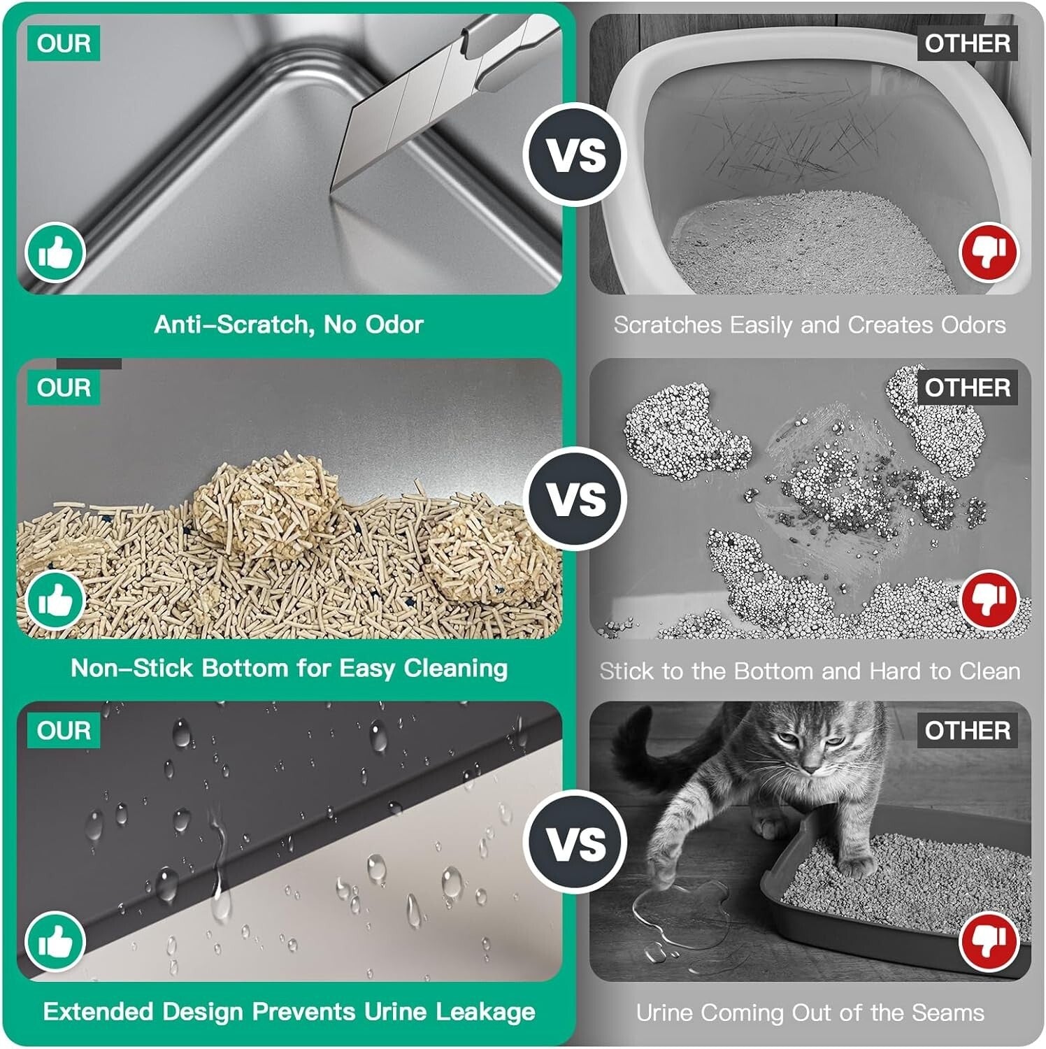 Oversized Stainless Steel Cat Litter Pan with Lid - Ideal for Big Cats & Kittens