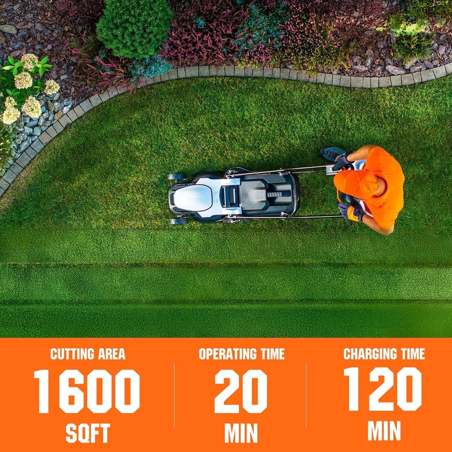 Battery-Powered Lawn Mower: 13" Cutting Width with Brushless Motor & 4Ah Battery