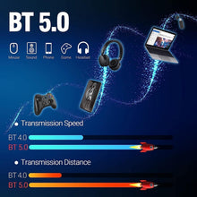 Load image into Gallery viewer, Powerful Android 12.0 TV Box with 8K Resolution, 4GB RAM, and Expandable Memory