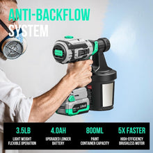Load image into Gallery viewer, Versatile HVLP Paint Sprayer with 3 Spray Patterns &amp; 4 Nozzles for DIY Projects