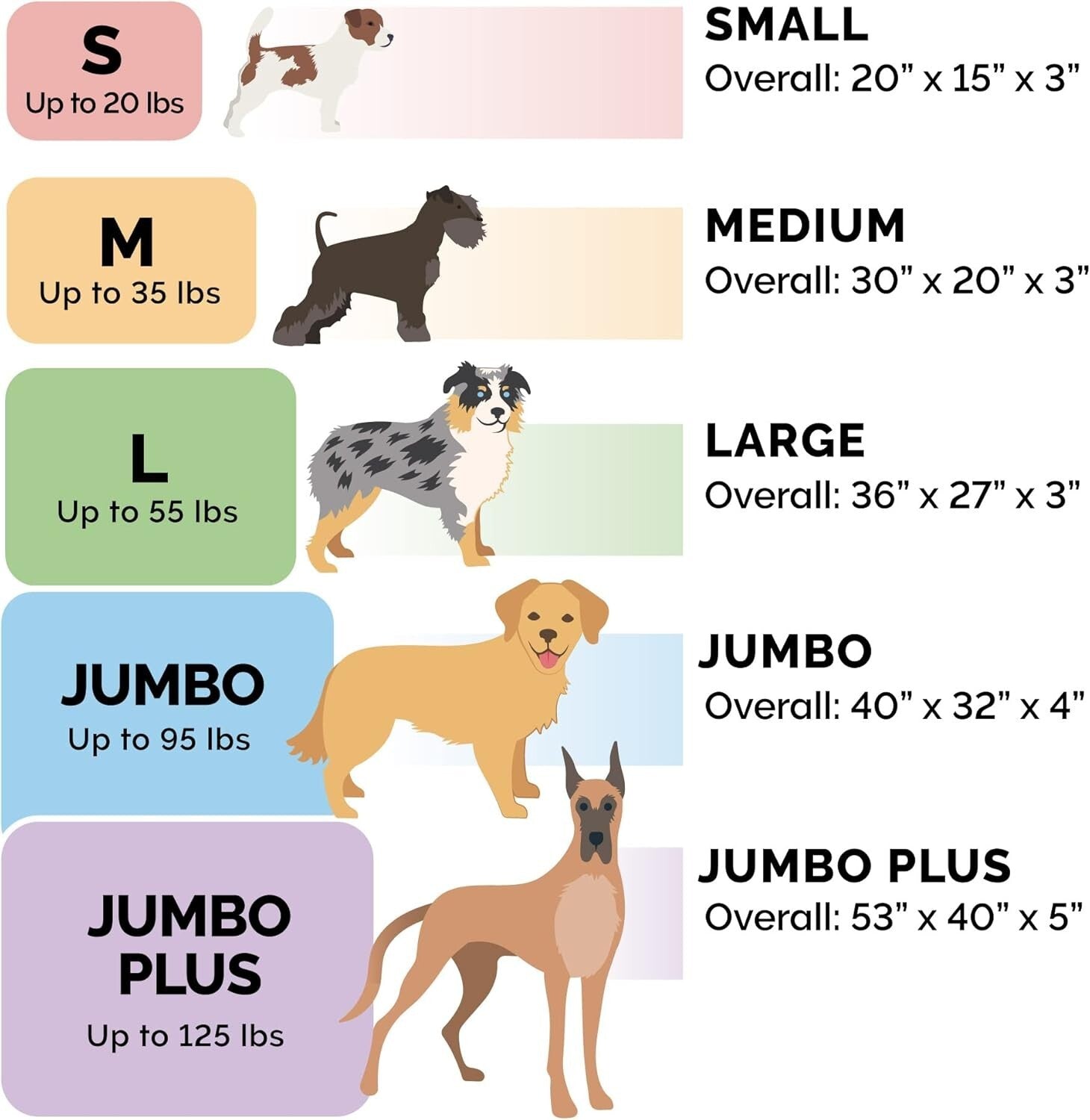 Deep Lagoon Water-Resistant Cooling Gel Dog Bed for Large Dogs, Jumbo Plus Size