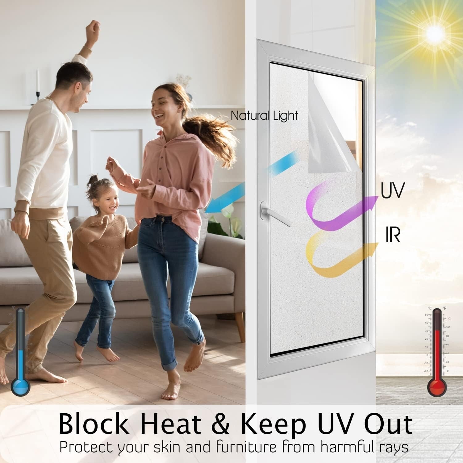 Reusable Static Cling Frosted Window Film - 35.4 x 32.8 Feet for Privacy