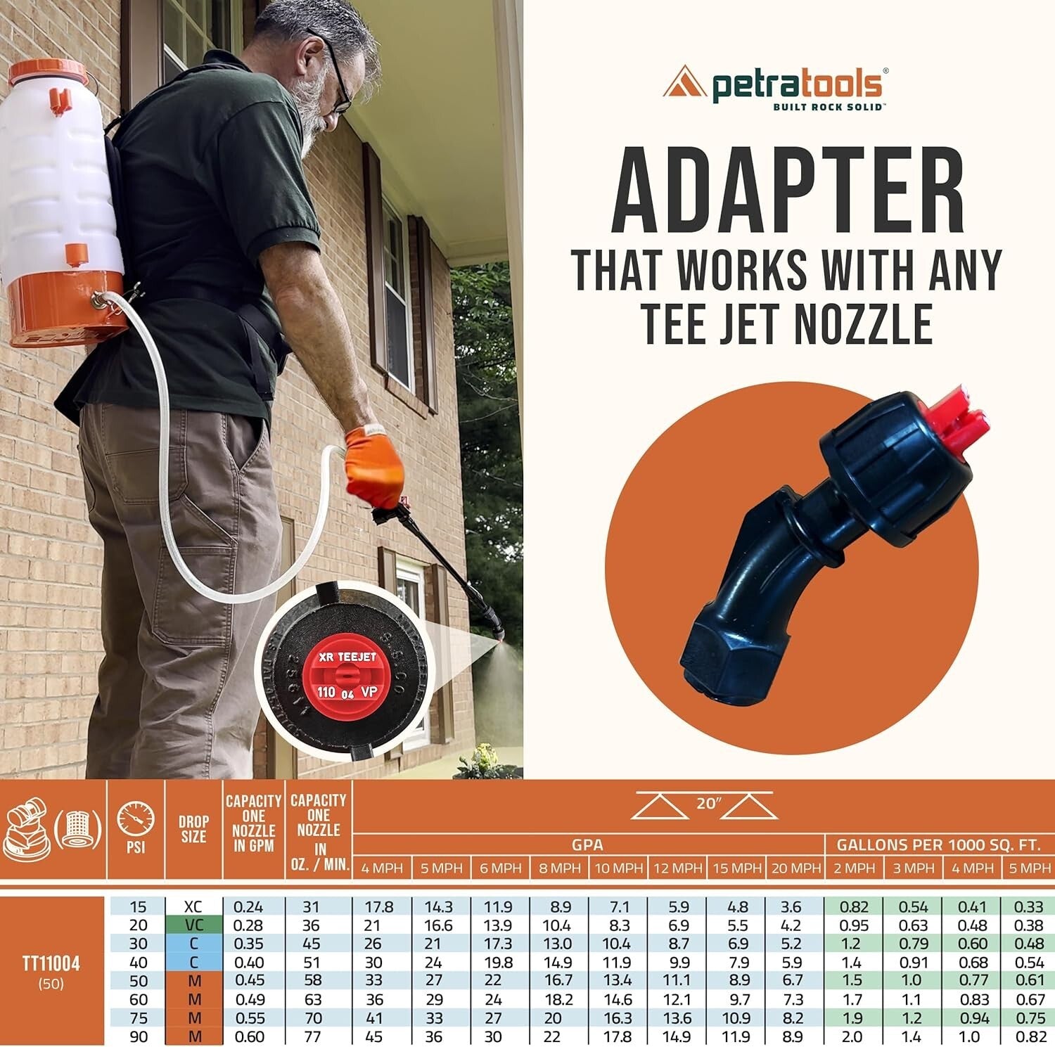 3 Gallon Battery Powered Backpack Sprayer - Ultimate Convenience for Gardeners