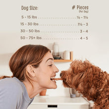 Load image into Gallery viewer, Healthy &amp; Delicious Chicken Jerky Dog Treats - 2 x 12oz Packs, All Life Stages