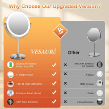 Load image into Gallery viewer, High-Definition 9" Rechargeable Makeup Mirror - Touch Dimmable &amp; Travel-Friendly